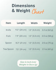 4-Piece Adaptive Utensils Set – 42° Angled Weighted Silverware for Hand Tremors