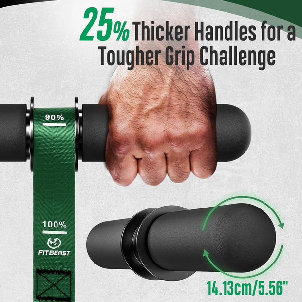 Crush Limits. Build Steel Forearms – The 220LB Grip Monster Is Here