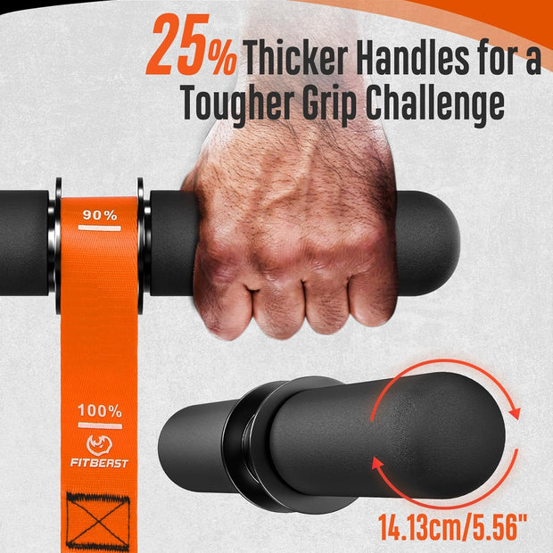 Crush Limits. Build Steel Forearms – The 220LB Grip Monster Is Here